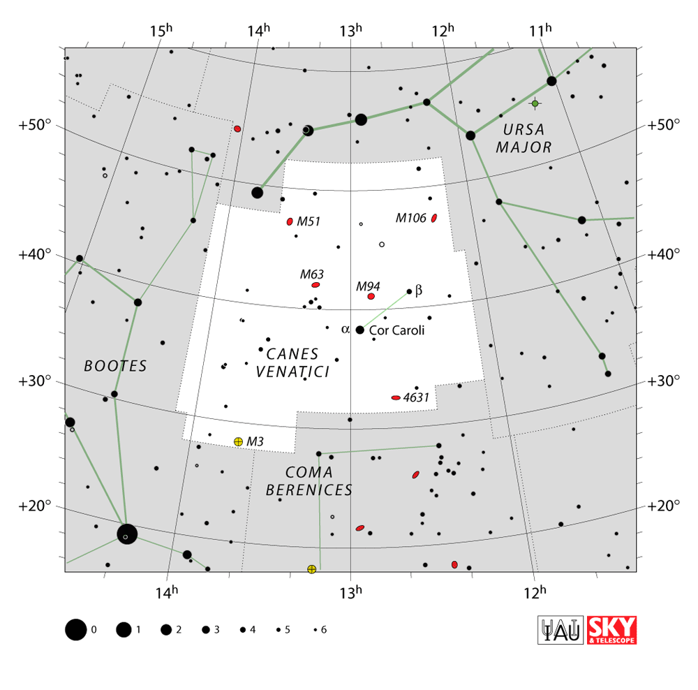 Canes Venatici