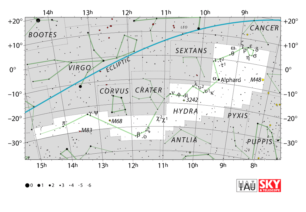 Canes Venatici