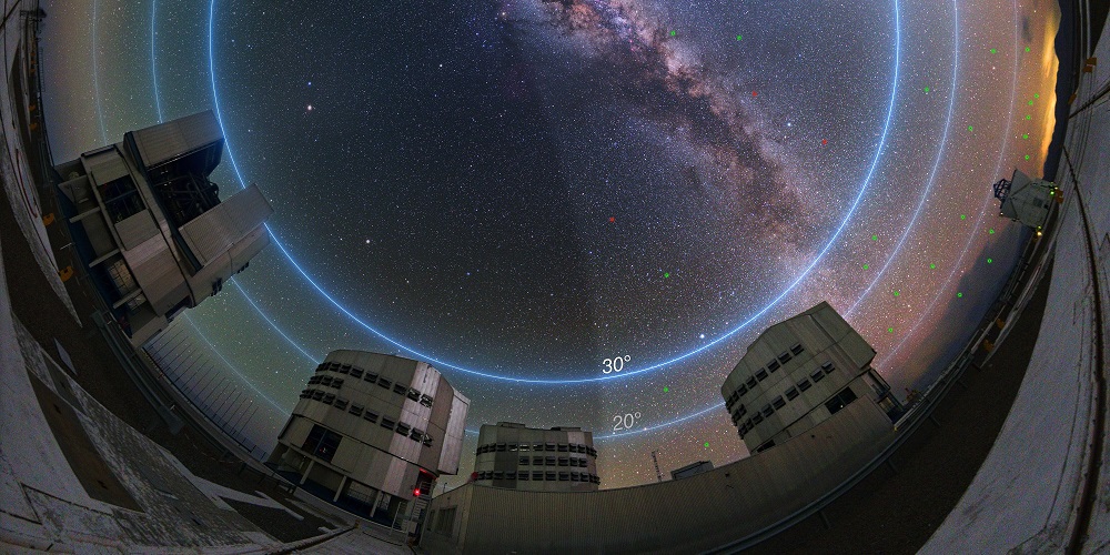 Deze afbeelding toont de nachthemel boven de ESO-sterrenwacht op Paranal, ongeveer 90 minuten voor zonsopkomst. De blauwe lijnen geven de hoogte boven de horizon aan.