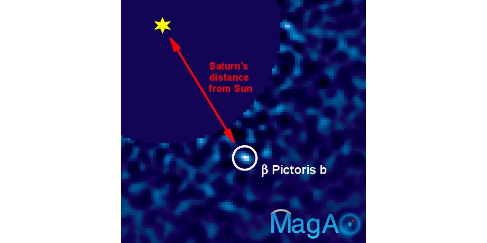 De eerste ccd-opname van de planeet Bèta Pictoris b