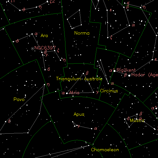 Triangulum Australe