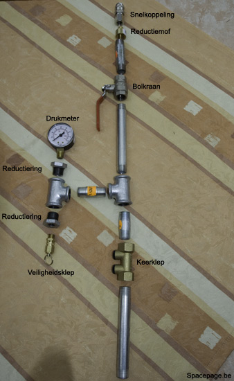 Schema van de bovenbouw