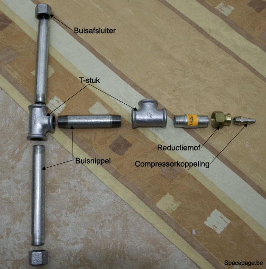 Schema van het onderstel